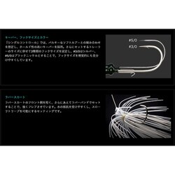 ヨドバシ.com - ノリーズ シングルコントロール 17g 750