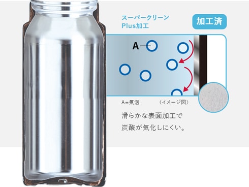 よしです⭐ 真空断熱ボトル – タイガーパーツショップ - TIGER Parts Shop