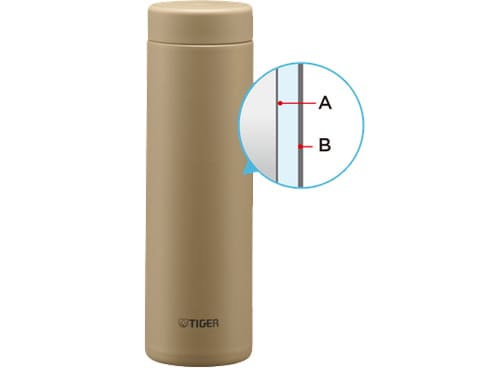 よしです⭐ 真空断熱ボトル – タイガーパーツショップ - TIGER Parts Shop