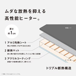 ヨドバシ.com - パナソニック Panasonic 着せ替えホット