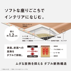 ヨドバシ.com - パナソニック Panasonic ホットカーペット