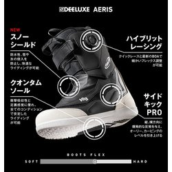 最終値下げ　新品未使用　DEELUXE ディーラックス AERIS アエリス 楽天市場】【セール】DEELUXE AERIS 24-25モデル スノーボード