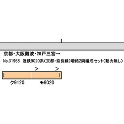 グリーンマックス 31968 近鉄9020系（京都・奈良線）増結2両編成セット グリーンマックス Nゲージ 近鉄9020系 京都 奈良線 増結2両編成