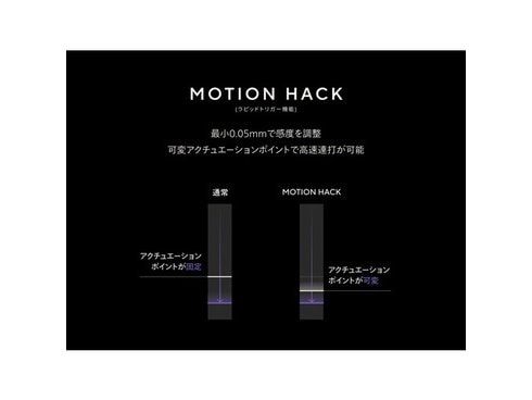 ヨドバシ.com - ゼンエイム ZENAIM ZENAIM ゲーミングキーボード ヨドバシ.com - ゼンエイム ZENAIM ZENAIM ゲーミングキーボード