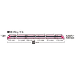 【新品】 TOMIX 98879 東武 100系 いちごスペーシア セット 東武100系スペーシア（いちごスペーシア）セット ｜製品情報