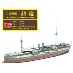 ヨドバシ.com - フォーサイト MSM-033 1/500 レジン＆メタルキット2 等戦艦 鎮遠 [組立式プラスチックモデル] 通販【全品無料配達】