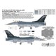 FABD72004 1/72 デカール F-16C カリフォルニア空軍州兵サクラメント マザー航空基地 2011年 [プラモデル用品]