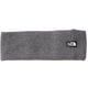 エンデュランスヘッドバンド Endurance Headband NN42471 ミックスグレー Z [ヘッドバンド]