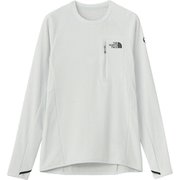 エクスペディショングリッドフリースクルー Expedition Grid Fleece Crew NL72323 ティングレー TI Sサイズ [アウトドア フリース メンズ]