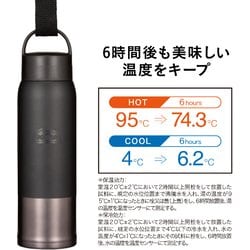 水筒 トップ ヨドバシカメラ 肩掛け 軽い