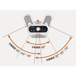 ヨドバシ.com - コロナ CORONA 遠赤外線暖房機 CORE HEAT