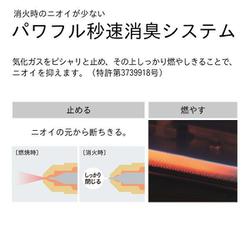 ヨドバシ.com - ダイニチ DAINICHI 石油ファンヒーター 暖房能力