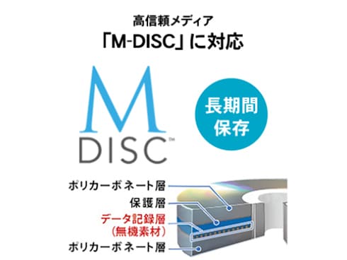 ヨドバシ.com - アイ・オー・データ機器 I-O DATA パイオニア製 ヨドバシ.com - アイ・オー・データ機器 I-O DATA パイオニア製