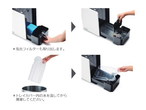 ヨドバシ.com - ダイニチ DAINICHI 気化ハイブリッド式加湿器