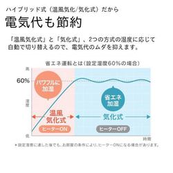 ヨドバシ.com - ダイニチ DAINICHI 気化ハイブリッド式加湿器 ヨドバシ.com - ダイニチ DAINICHI 気化ハイブリッド式加湿器