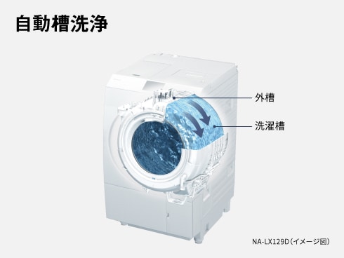 ヨドバシ.com - パナソニック Panasonic ドラム式洗濯乾燥機 洗濯12kg/乾燥6kg 左開き トリプル自動投入/スマホで洗濯搭載  マットホワイト NA-LX127DL-W 通販【全品無料配達】