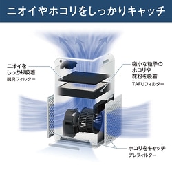 ヨドバシ.com - ダイキン DAIKIN ストリーマ空気清浄機 空気清浄