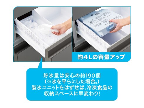 AQUA様♡専用 AQUA アクア(右開き)137L 2ドア冷蔵庫 AQR-14E4(W) ホワイト