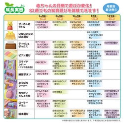 ヨドバシ.com - タカラトミー TAKARATOMY 対象年齢：6ヶ月