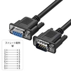 RS-232Cケーブル オスメス ストレート 1.5m DB9-MF15