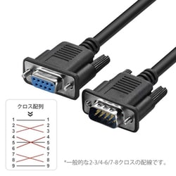 RS-232Cケーブル オスメス クロス 1.5m DB9-MF15C