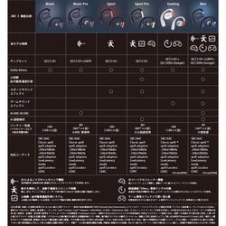 ヨドバシ.com - クリアー Cleer 完全ワイヤレスイヤホン ARC 3 ヨドバシ.com - クリアー Cleer 完全ワイヤレスイヤホン ARC 3