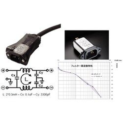 【新品未使用】FURUTECH インラインフィルター Flow-15 Plus fi-c15_800t_1.jpg