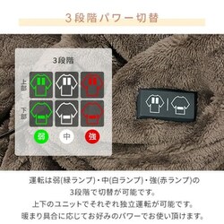 ヨドバシ.com - ヤマゼン YAMAZEN 着る毛布 くるみケット Over