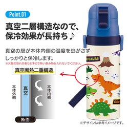 ヨドバシ.com - スケーター 超軽量コンパクトロック付ワン