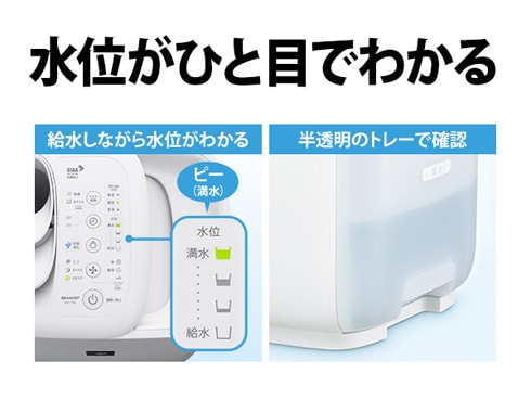 ヨドバシ.com - シャープ SHARP ハイブリッド式加湿器 プラズマ