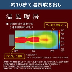 ヨドバシ.com - ダイキン DAIKIN 遠赤外線ハイブリッドファン