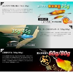 JACKALL - ジャッカル　ジェットロー　シラスセット　35g/45g 2個セット imgrc0104872377.jpg?fitin=720:720