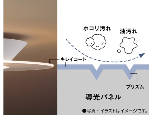 ヨドバシ.com - パナソニック Panasonic LEDシーリングライト ヨドバシ.com - パナソニック Panasonic LEDシーリングライト
