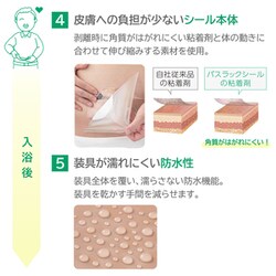 バスラックシール　21枚 バスラックシール（アルケア）｜ザイタックオンラインストア