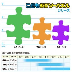 ヨドバシ.com - テンヨー Tenyo DK96-376 こどもジグソー