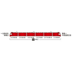 TOMIX 98852 名鉄7000系パノラマカー(2次車・特別整備)セット 名鉄7000系パノラマカー（2次車・特別整備）セット6両