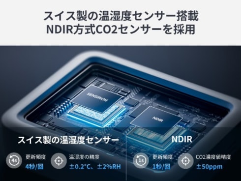 ヨドバシ.com - スイッチボット Switchbot W4900010 [SwitchBot