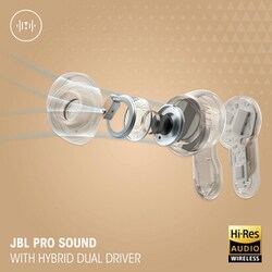 ヨドバシ.com - ジェイビーエル JBL 完全ワイヤレスイヤホン JBL ヨドバシ.com - ジェイビーエル JBL 完全ワイヤレスイヤホン JBL