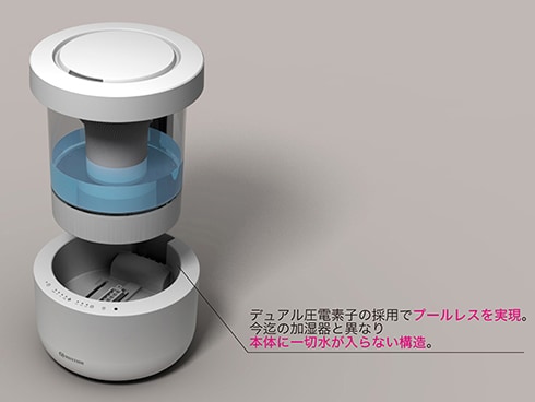 ヨドバシ.com - リズム時計 超音波式加湿器 プールレス 加湿器