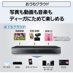 ヨドバシ.com - パナソニック Panasonic ブルーレイレコーダー ヨドバシ.com - パナソニック Panasonic ブルーレイレコーダー