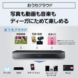 ヨドバシ.com - パナソニック Panasonic ブルーレイレコーダー ヨドバシ.com - パナソニック Panasonic ブルーレイレコーダー