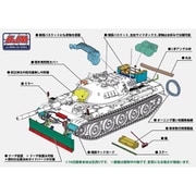 HJモデルキット 1/35 74式戦車用 ドーザ装置＆アクセサリーパーツセット 通常版 [プラモデル用パーツ]