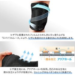 ヨドバシ.com - ザムスト ZAMST RK-1Plus 右ヒザ用サポーター
