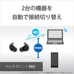 【リファービッシュ品】LinkBuds Fit★左耳＆右耳★グリーン リファービッシュ品】LinkBuds Fit☆グリーン - メルカリ