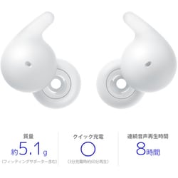 ✨ほぼ新品✨SONY LinkBuds Open WF-L910 ホワイト 楽天市場】【マラソン期間中ポイント2倍！】LinkBuds Open / WF
