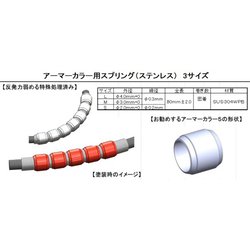 ANE-0267 アーマーカラー用 スプリング（SUS） S 4本入 [プラモデル用パーツ]