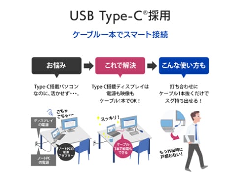 ヨドバシ.com - アイ・オー・データ機器 I-O DATA 液晶 ヨドバシ.com - アイ・オー・データ機器 I-O DATA 液晶