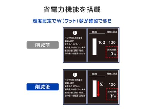 ヨドバシ.com - アイ・オー・データ機器 I-O DATA 液晶 ヨドバシ.com - アイ・オー・データ機器 I-O DATA 液晶