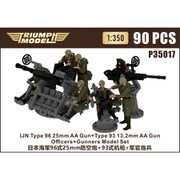 TRFP35017 1/350 日本海軍 九六式二十五機銃・九三式十三粍機銃 w/クルーセット（1943年～1945年） [プラモデル用パーツ]