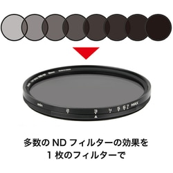 Kenko - Kenko NDフィルター バリアブルNDX 82mm 即配】(KT) 77mm バリアブルNDX II ケンコートキナー KENKO